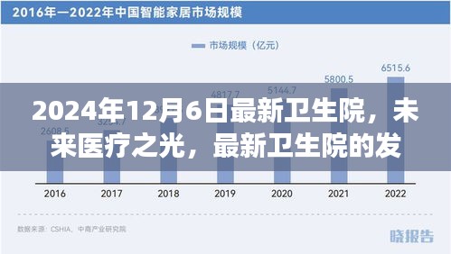 未來醫(yī)療之光，最新衛(wèi)生院的發(fā)展與展望（2024年12月6日）