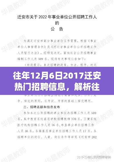 解析遷安熱門(mén)招聘信息，聚焦觀點(diǎn)與爭(zhēng)議，回顧往年招聘趨勢(shì)