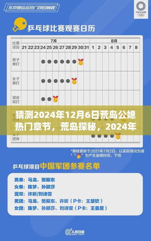 荒島公媳心靈探秘之旅，心靈與自然的美妙相遇，熱門章節(jié)預(yù)測（2024年12月6日）