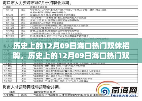 歷史上的12月09日?？跓衢T(mén)雙休招聘，歷史上的12月09日?？跓衢T(mén)雙休招聘全攻略，一步步教你如何求職成功