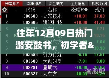 往年12月09日熱門潞安鼓書學習攻略，初學者與進階用戶全適用指南