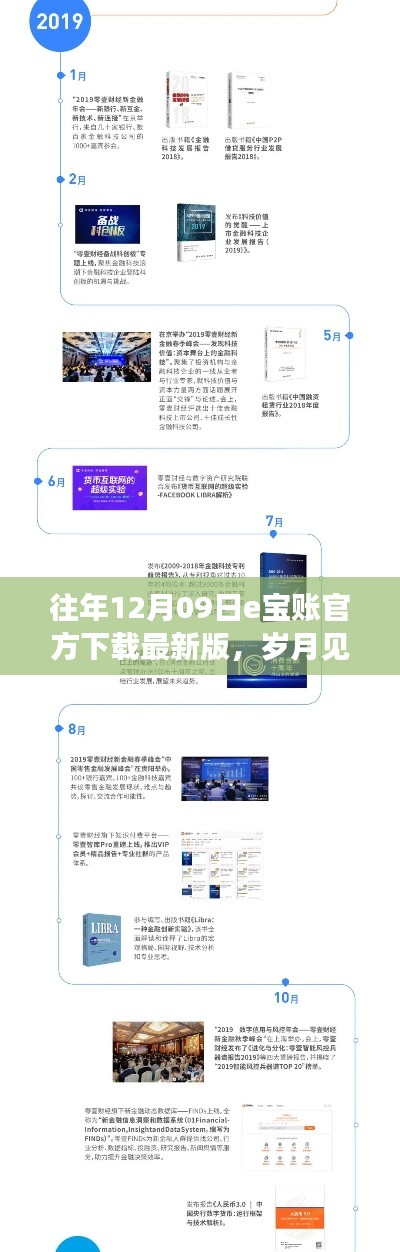 歲月見(jiàn)證輝煌，e寶賬官方下載最新版的回顧與展望——?dú)v年12月09日