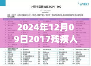 2024年殘疾人鼓舞之旅，探索自然美景，與大自然共舞的日子