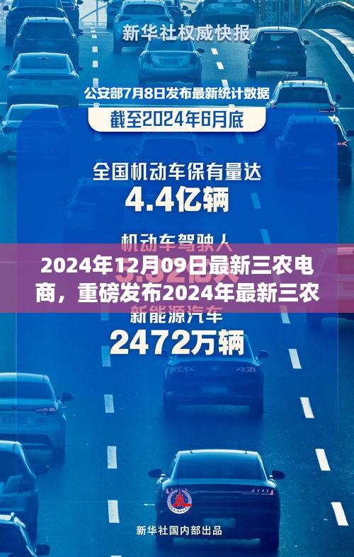 智能三農(nóng)云電商重塑鄉(xiāng)村數(shù)字化生活新體驗，重磅發(fā)布最新科技神器，引領(lǐng)三農(nóng)電商新時代！