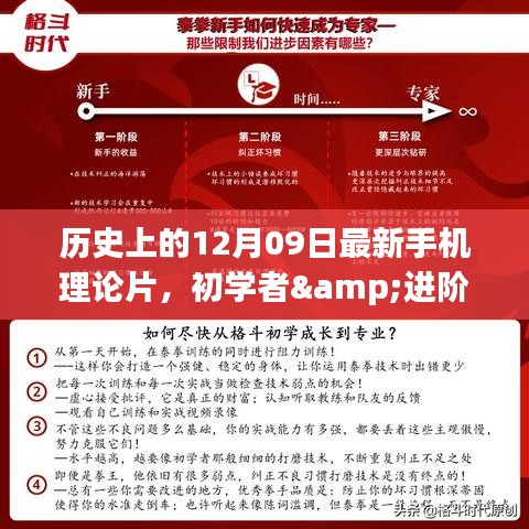 歷史上的12月09日，最新手機理論片制作全攻略，適合初學者與進階用戶