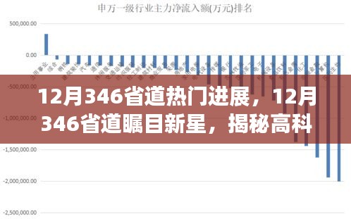 揭秘，12月346省道高科技產(chǎn)品最新進(jìn)展與矚目新星革新體驗(yàn)速遞