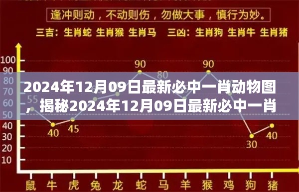 造價咨詢 第85頁