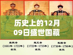 歷史上的12月09日盛世國(guó)藏最新上市消息揭秘，詳解獲取與了解新發(fā)行信息的途徑