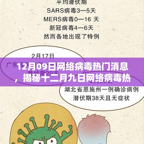 揭秘十二月九日網(wǎng)絡(luò)病毒熱點(diǎn)，深度解析三大要點(diǎn)及熱門消息