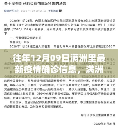 滿洲里往年12月09日疫情最新確診信息更新。