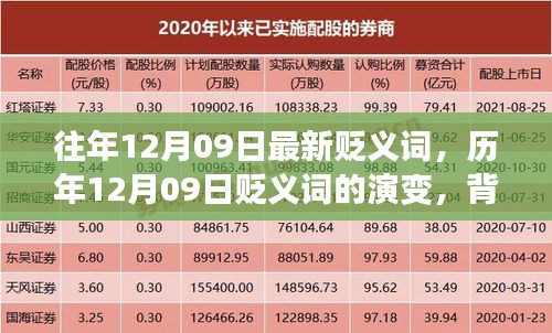 歷年12月09日貶義詞演變深度探究，背景、事件與影響分析