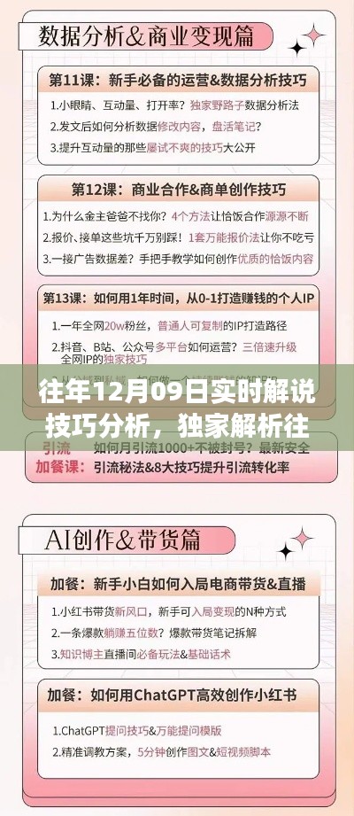 獨(dú)家解析，往年12月09日解說技巧深度剖析，小紅書助你走向成功之路！
