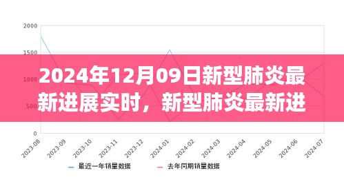 變革之光，新型肺炎最新進(jìn)展下的賦能學(xué)習(xí)，信心照亮未來(lái)（實(shí)時(shí)更新）