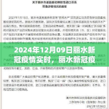 麗水新冠疫情實(shí)時(shí)追蹤系統(tǒng)評(píng)測(cè)報(bào)告，以最新觀察日為觀察點(diǎn)（2024年12月09日）