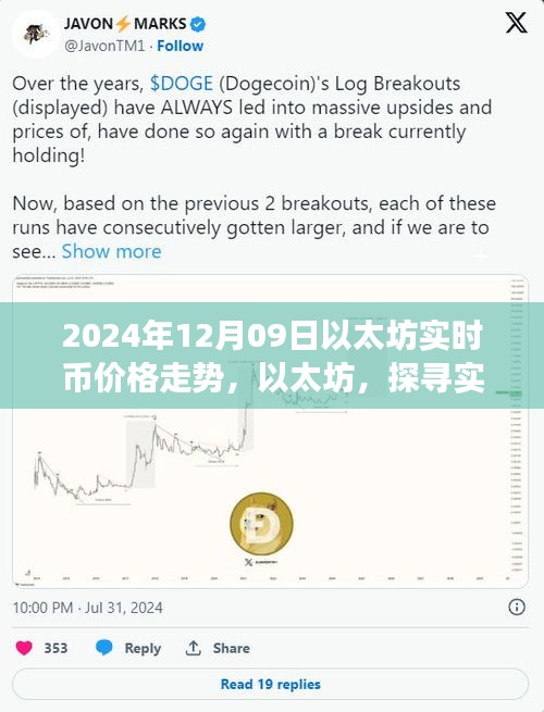 以太坊實時幣價走勢深度解析，探尋背后的故事與影響（2024年12月09日回顧）