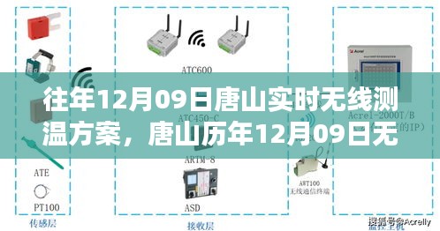 唐山歷年無線測溫方案深度解析，技術(shù)蛻變與時代印記的歷年回顧與解析