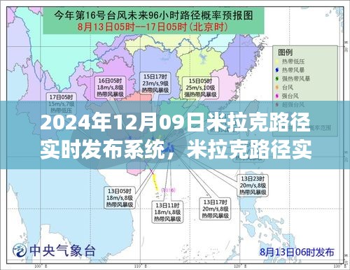 米拉克路徑實(shí)時(shí)發(fā)布系統(tǒng)，自然美景的探索之旅，心靈寧?kù)o的追尋