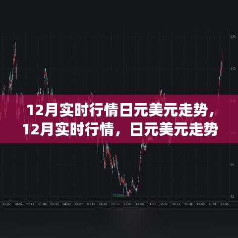 眉飛色舞 第3頁