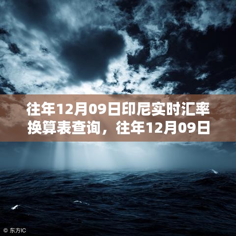 往年12月09日印尼實(shí)時(shí)匯率換算表查詢，掌握貨幣轉(zhuǎn)換技巧，輕松應(yīng)對(duì)匯率波動(dòng)！