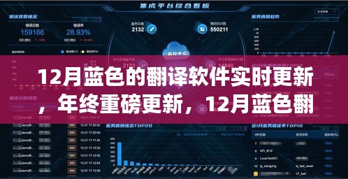 年終重磅更新解析，12月藍色翻譯軟件實時升級與功能詳解