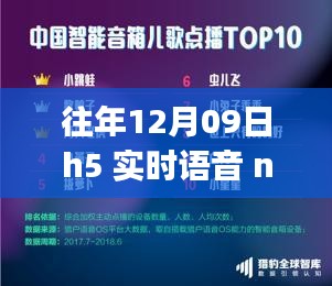 H5與Node.js實時語音探尋，聲游自然，遠離塵囂的語音美景秘境探索之旅