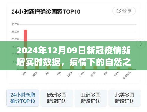 心急如焚 第4頁