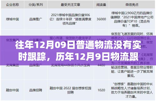 歷年12月9日物流跟蹤不實時問題解析，疑惑解答與應對策略！