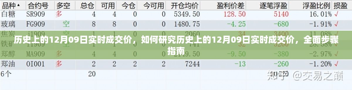 fenghuangyufei 第4頁