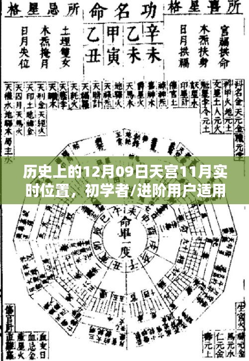 歷史上的12月09日天宮位置探索與追蹤指南，適合初學(xué)者與進(jìn)階用戶的實用步驟指南