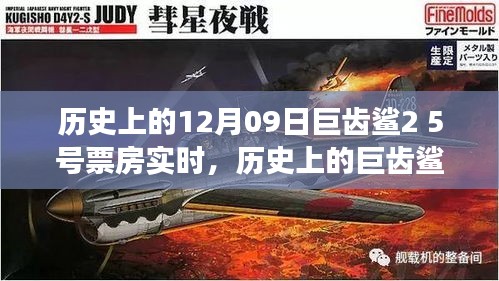 巨齒鯊2，票房風(fēng)云再起與歷史巨齒鯊系列電影回顧