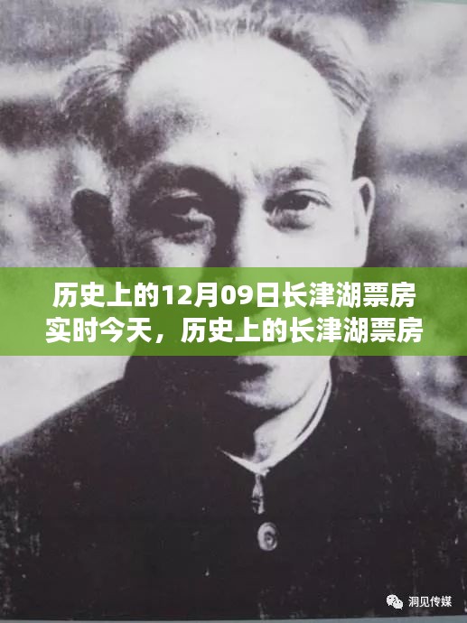 歷史上的長(zhǎng)津湖票房盛況，今日實(shí)時(shí)評(píng)測(cè)與深度分析揭秘長(zhǎng)津湖票房神話背后的故事