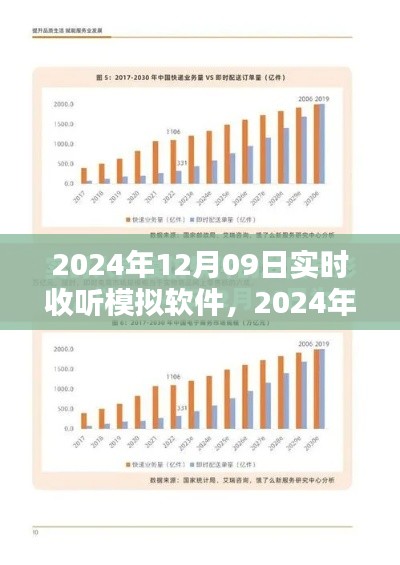 開啟智能收聽新紀(jì)元，2024年實(shí)時收聽模擬軟件