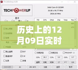 歷史上的12月09日，實時體態(tài)監(jiān)測軟件技術(shù)演進(jìn)與優(yōu)選策略探討