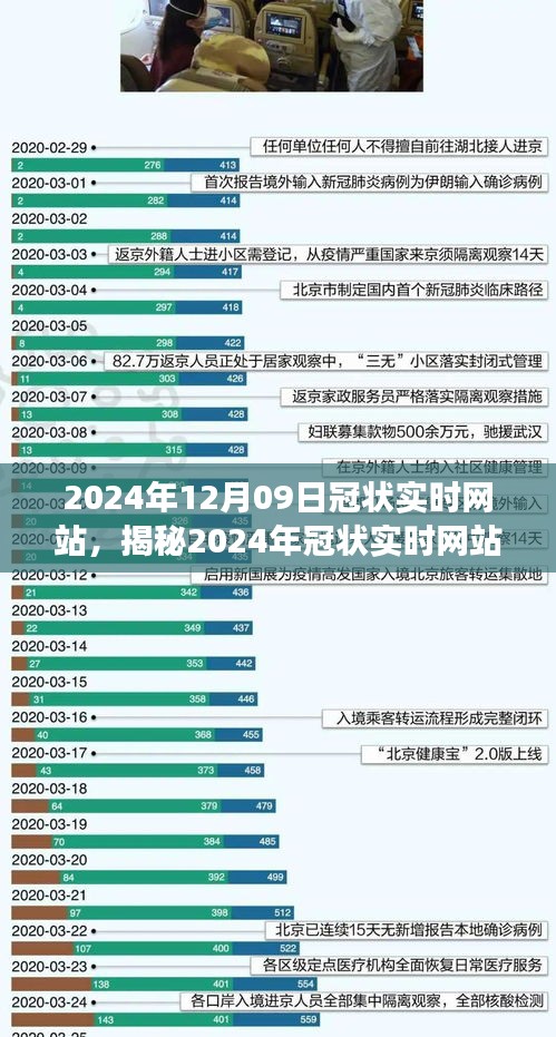 前沿科技下的健康監(jiān)測新平臺，揭秘2024年冠狀實時網(wǎng)站