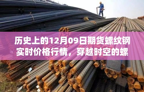 12月09日期貨螺紋鋼實(shí)時(shí)行情回顧與解析，歷史價(jià)格行情透視