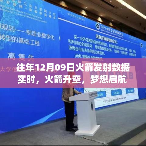 火箭升空夢(mèng)想啟航，學(xué)習(xí)變化的力量與星辰大海的自信探索之旅