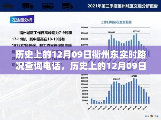 歷史上的12月09日衢州東路況查詢電話回顧與解析，實時路況查詢服務的發(fā)展之路