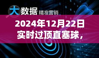 2024年頂級過頂直塞球全面解析與實時性能評測，用戶體驗介紹