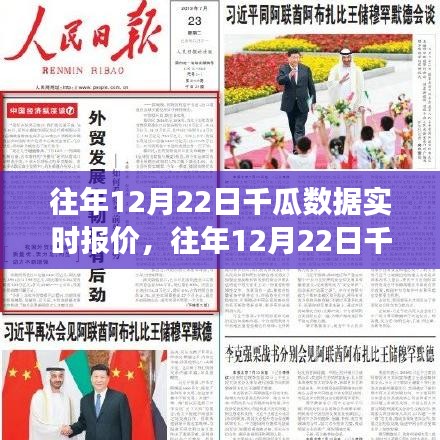 窺探電商市場風(fēng)云變幻，歷年12月22日千瓜數(shù)據(jù)實時報價及分析揭秘