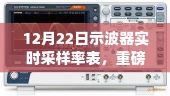 最新示波器實(shí)時(shí)采樣率表解析，引領(lǐng)高精度測(cè)量新時(shí)代