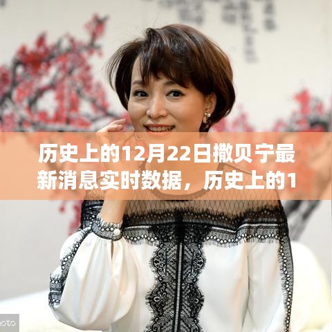 建議，我的觀點分析，歷史上的12月22日撒貝寧最新消息實時數(shù)據(jù)及其影響探究。