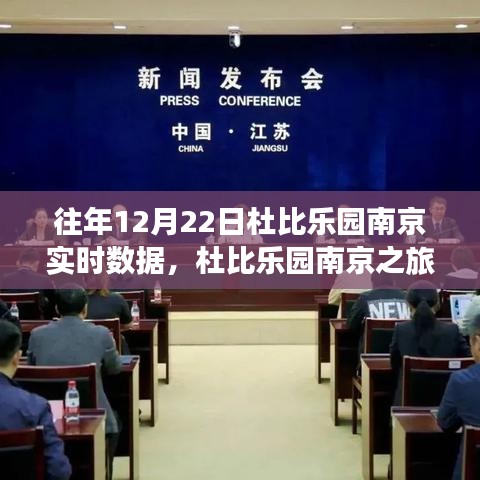 杜比樂園南京之旅，探索自然美景，尋找內(nèi)心平靜實(shí)時(shí)數(shù)據(jù)報(bào)告