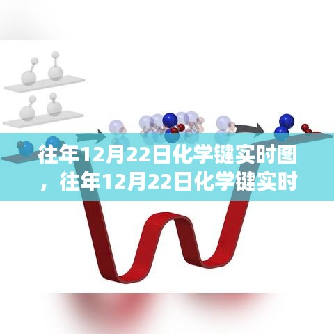 探索化學(xué)連接的奧秘之旅，歷年12月22日化學(xué)鍵實時圖解析