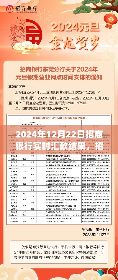 招商銀行實時匯款日，自然美景之旅的啟示與鼓舞
