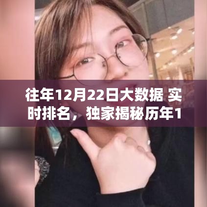 揭秘歷年大數(shù)據(jù)實時排名背后的秘密，獨家解讀歷年12月22日的大數(shù)據(jù)排名奇跡！