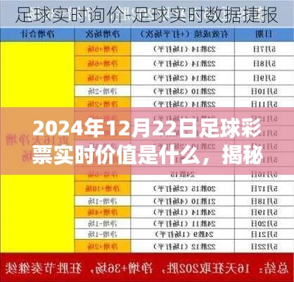 揭秘2024年12月22日足球彩票實(shí)時(shí)價(jià)值趨勢(shì)分析，未來(lái)彩票市場(chǎng)展望與預(yù)測(cè)