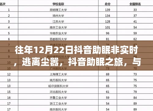 抖音助眠之旅，與自然美景共度不眠之夜，逃離塵囂的往年助眠回顧