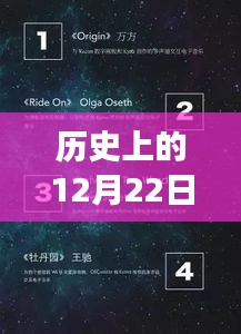 歷史上的12月22日AE預(yù)覽實時進化之旅揭秘