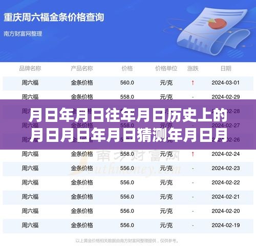 admin 第3頁