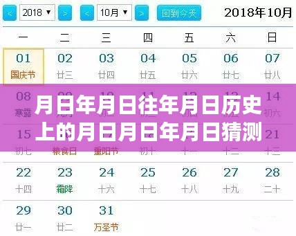 揭秘歷史風(fēng)云，月日月年事件解析與實時更新的風(fēng)云排名及上榜排名預(yù)測